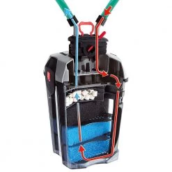 Ferplast BLUEXTREME 1500