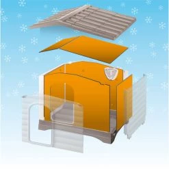 Ferplast Dämmplatte DOGVILLA