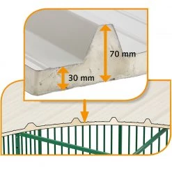 Ferplast Alle Anzeigen DOG PEN ROOF KIT